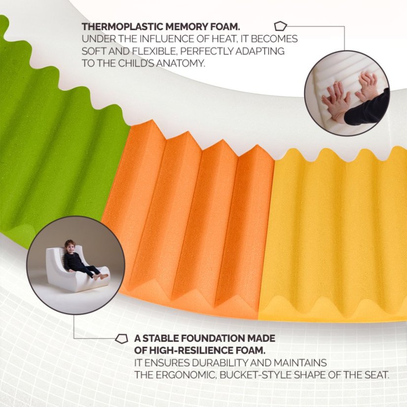 Dětské ergonomické křeslo MOONI – béžová Lamell, prémiový manšestr