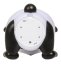 Lampička panda