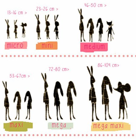 Zajačik v cestovnej postieľke